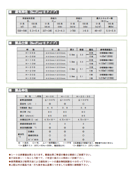 NeoFlex技術資料