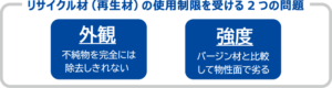 再生材の使用制限を受ける外観と強度の問題